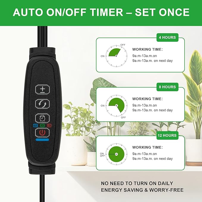 Dual Head Grow Lights for Indoor Plants, 40 LED Full Spectrum Plant Light with Clip & UL-Certified Adapter, 3 Light Modes & 5-Level Dimmable, 4/8/12H Auto Timer for Seedling, Succulents