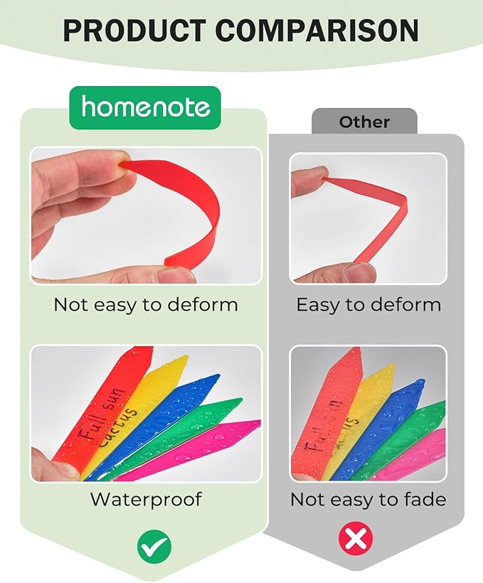 Homenote 200-Piece 4-Inch Plastic Plant Labels: Waterproof Garden Tags for Seedlings and Vegetables, Outdoor Garden Markers with Permanent Marking Pen,Multicolor