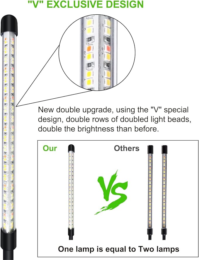 Plant Lights for Indoor Growing, Full Spectrum 4 Heads Clip Grow Lamps with 10 Feet Cables for Seeding Blooming and Fruiting(2 Pack)