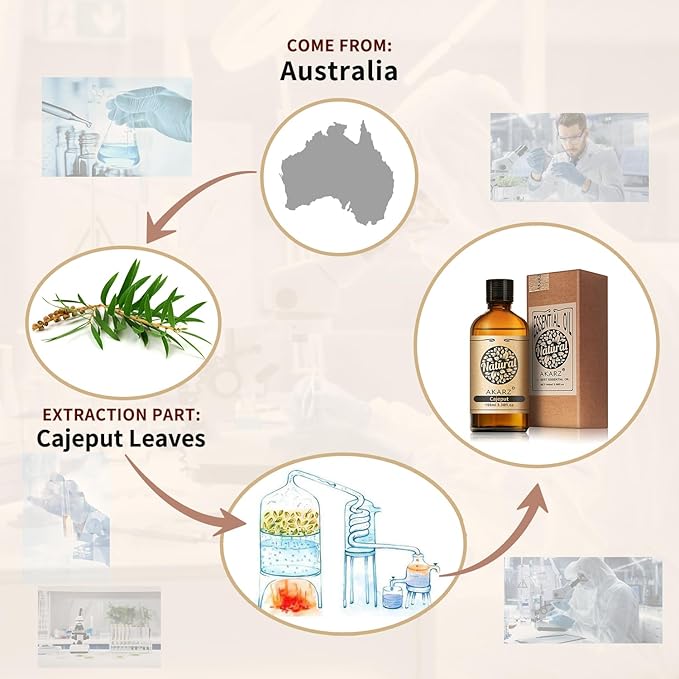 AKARZ 100ml Cajeput Essential Oil Natural Cajeput Oil Pure for Candle Making,DIY Skincare Products Massage,Home Spa Relaxation