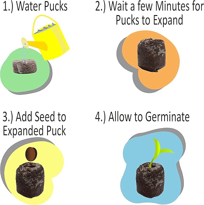 Deluxe Herb Garden Starter Kit - Includes: Seeds, Peat Pots, Netted Coir Pellets, and a Beginners Guide - Great for Beginners - Heirloom, Non-GMO