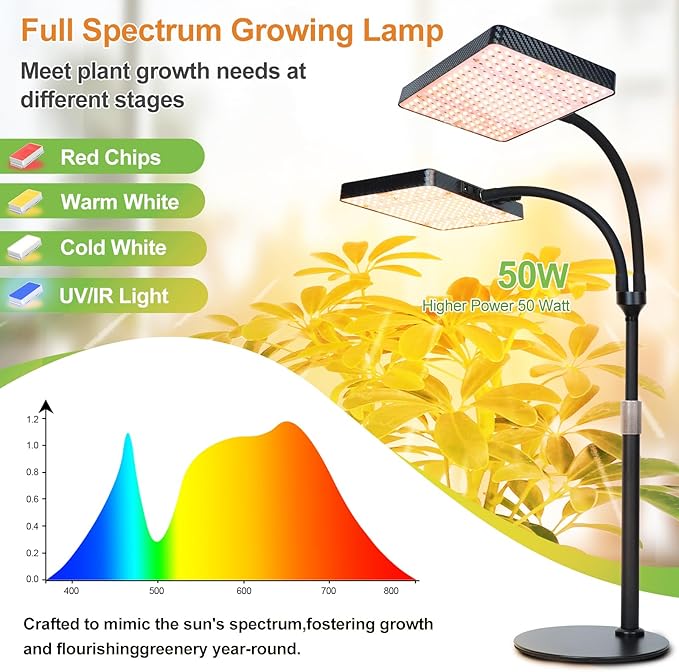 FECiDA 2026 2Head Tabletop Grow Lights for Seed Starting, Indoor Plants, Bonsai, 50 Watt Power Draw, NO Need Adapter, Super Bright and Big Coverage, 4/8/12/16/20 Hr Timer, 16"-24" Height Adjustable