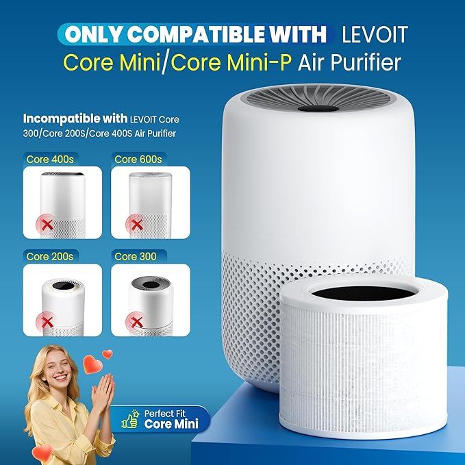 Core Mini Replacement Filter Compatible with LEVOIT Core mini-P Air Purifier, 3-in-1 Great High-Efficiency Materials With Activated Carbon,Core Mini-RF,2 Filter & 10 Fragrance Sponge，White