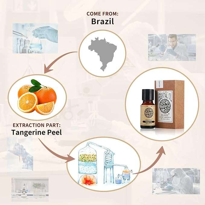 AKARZ Tangerine Essential Oil Natural Organic Pure Premium Therapeutic Tangerine Oil for Skin Body Hair Care,Diffuser, Candle,Soap,Making, DIY,Massage Aroma 0.34 Fl Oz (10ml)