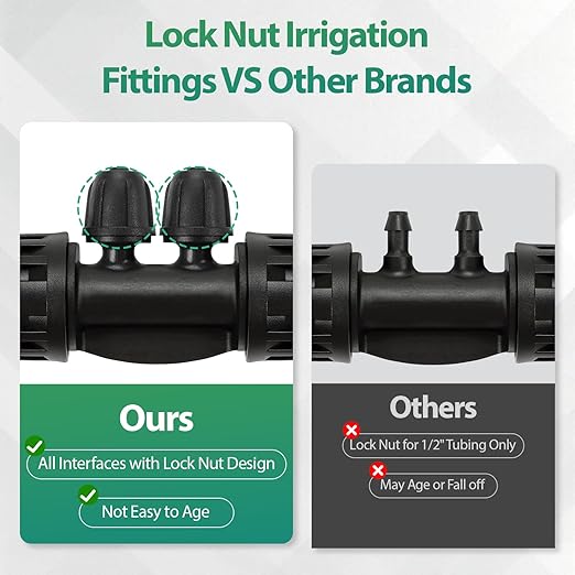 RedChili 12 Pcs 1/2" to 1/4" Drip Irrigation Fittings, Dripline 1/2 Inch (1/2" ID x0.6-0.65" OD) to 1/4 Inch Reducing Tee Adapter Drip Tubing Barbed Lock Nuts 1/2" to 1/4" Irrigation 4 Way Connectors