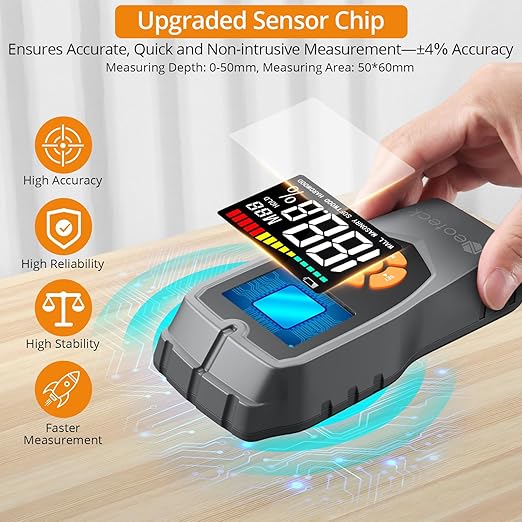 Neoteck Pinless Moisture Meter - Non-Destructive Wood & Masonry Moisture Detector with LCD Display & Sound Alarm for Walls, Drywall, Plaster, Floor, Concrete
