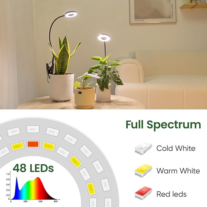 LORDEM Indoor Plant Grow Lights with 6/8/12/16H Auto Timer, 3 Spectrum Modes, Full Spectrum LED, Adjustable Height, for Small Plants, 2Pack Black