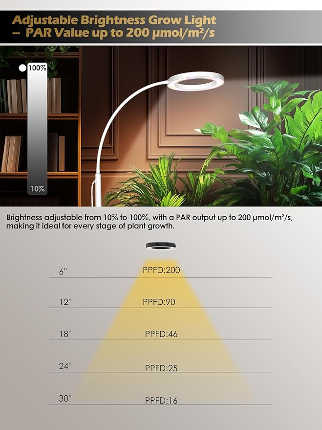 GLOWRIUM Grow Lights for Indoor Plants, Full Spectrum LED Grow Light, Stepless Dimming,3 Lighting Mode and Adjustable Height, Plant Light with 3/9/12/16H Timer (White, 24W)
