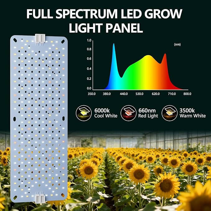 Grow Lights for Indoor Plants Full Spectrum,High PPFD 1536LEDs Plant Lights with 4/8/12/16/20H Timer, Flexible Series & Parallel Connection for Indoor Growing(8 Pack)