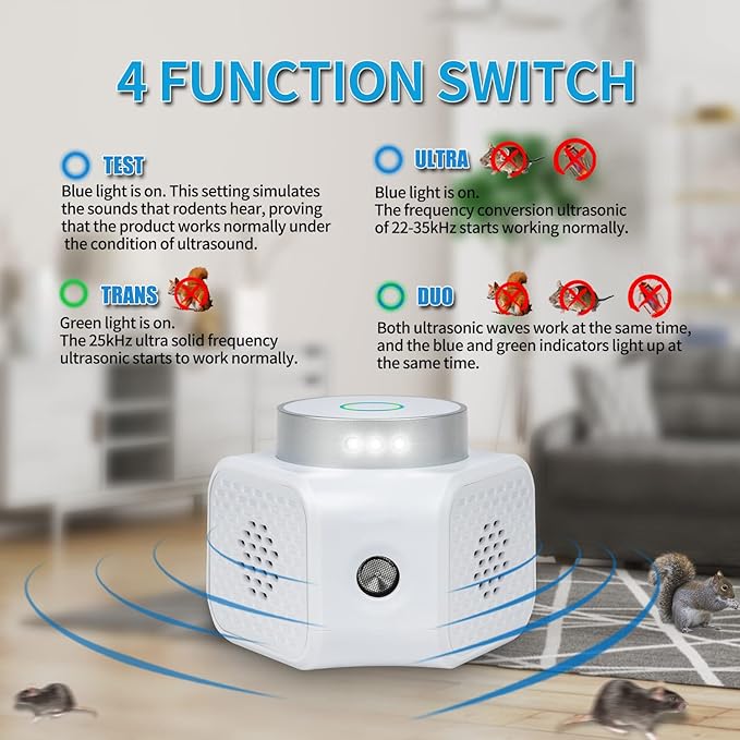 CYBERGIANT Rodent Repellent Ultrasonic Plug in - Squirrel Deterrent, Mouse Deterrents That Work, Rodent Repellent Indoor - Squirrel Repellent for Attic Garage RV - Rat Repellent Ultrasonic - UR02
