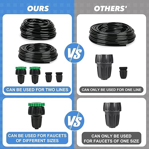 232FT(en) TATA Drip Irrigation System Automatic Garden Irrigation System Kit - Smart Drip & Sprinkler Watering System for Lawns, Flower, Vegetable Gardens -Water-Efficient Quick-Connect Fittings