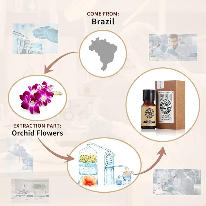 AKARZ Orchid Essential Oil Natural Organic Pure Orchid Oil for Skin Body Hair Care,Diffuser, Candle,Soap,Making, DIY,Massage Aroma 0.34 Fl Oz (10ml)