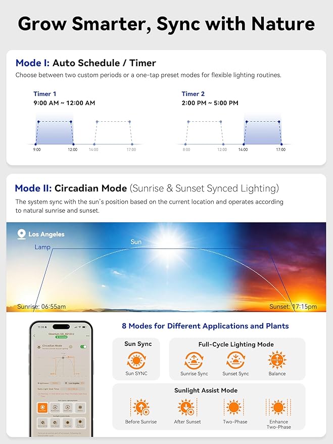 GLOWRIUM Smart Grow Lights for Indoor Plants with APP, Full Spectrum Grow Lights for Seed Starting, G6 Plant Light Strip with auto Timer, 3 Angle dimming Levels for Plant Shelf, 2-Pack (Silver, 16W)