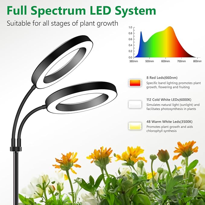 Aumtrly Large Plant Light for Indoor Plants, 2 Head Full Spectrum Grow Light with 68" Adjustable Stand for Growing Large Tall Plants, Black Halo Floor LED Grow Lamp with 16 Hour Timer