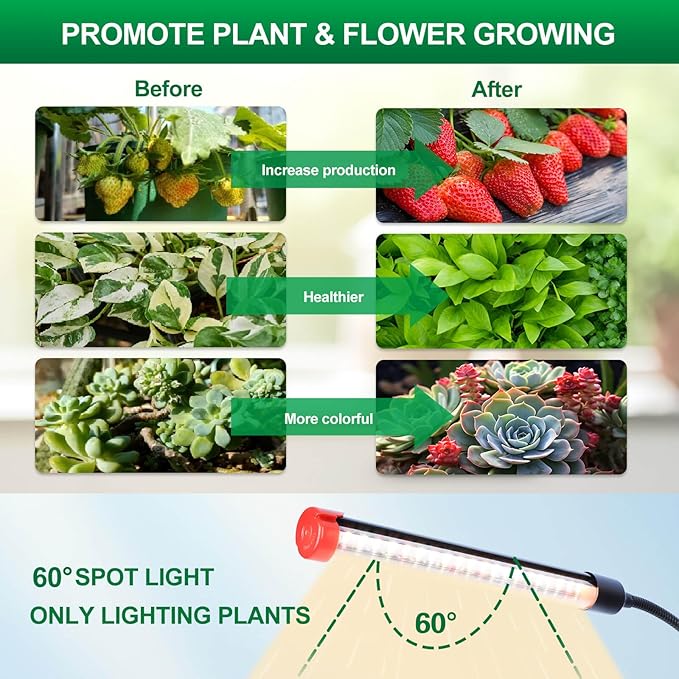 FRGROW Clip Grow Lights for Indoor Plants, Seed Starting, Bonsai, 4/8/12/16/20H Timer, Full Spectrum Plant Growing Lamps, 27 Watt Power Draw, NO Need Adapter, 360° Gooseneck