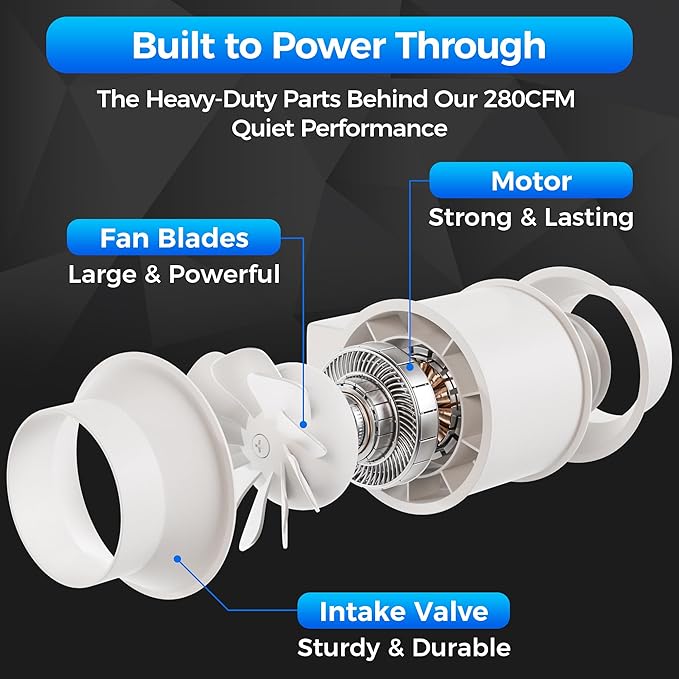 Voltset 6 Inch Duct Fan, Inline Ventilation Exhaust Fan with Remote Control, 390 CFM Duct Intake High Efficiency Air Fan for Vent Bathroom, Kitchen, Grow Tent, Hydroponics, 3D Printer