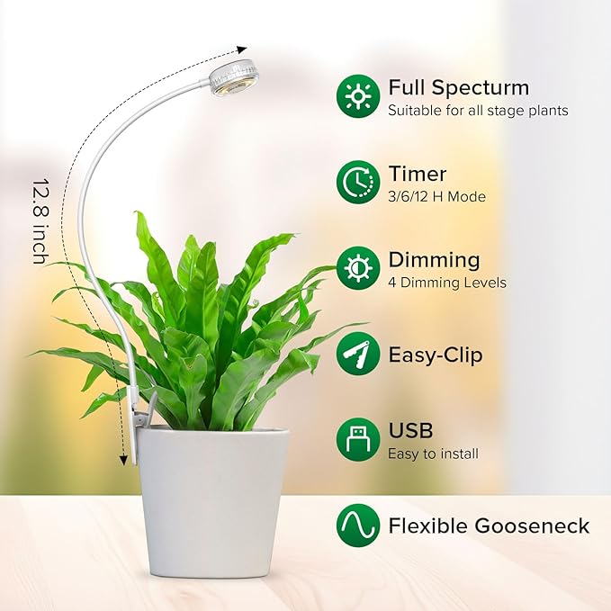 Small Grow Lights for Indoor Plants, 5W Pot Clip on Grow Light, Full Spectrum, LED 4000k with 4-Level Dimmable, Auto On/Off 3 6 12 Hrs Timer Small Grow Light, 2 Pack