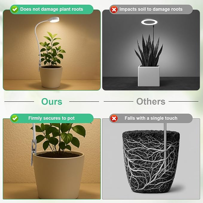 2 Pack Grow Lights, Pot Clip LED Growing Lamp for Indoor Succulents Pot Mini Small Plants,6000K White Full Spectrum with 5-Level Dimmable, Auto Timer 4/8/12/18 Hrs