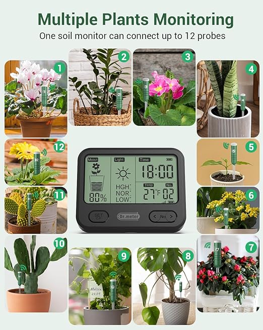 Dr.meter 1 Pack Soil Humidity Sensor Probe, Plants Soil Moisture Meter, Accessory Only, Cannot Be Used Alone