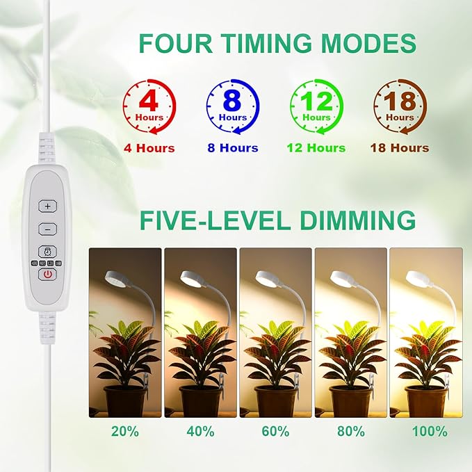 2 Pack Grow Lights, Pot Clip LED Growing Lamp for Indoor Succulents Pot Mini Small Plants,6000K White Full Spectrum with 5-Level Dimmable, Auto Timer 4/8/12/18 Hrs
