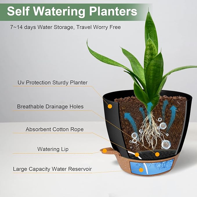 Vanslogreen Planters for Indoor Plants 3 Pack, 10/9/8 Inch Self Watering Flower Pots with Drainage Hole, Plastic Large Plant Pots (Black)