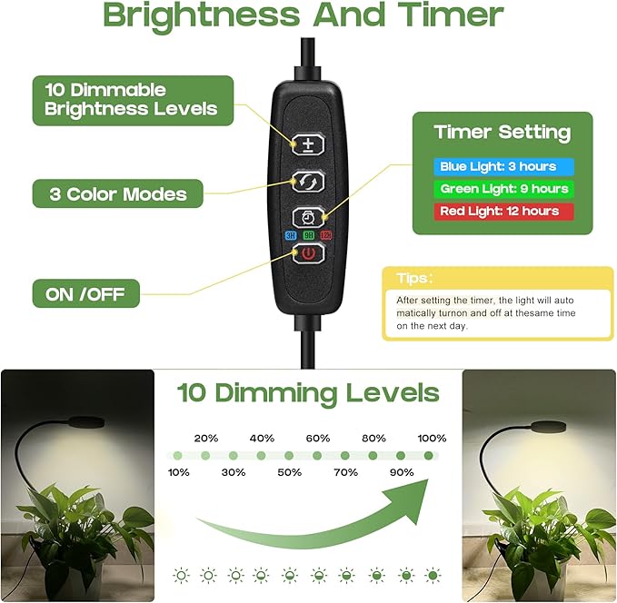 LED Grow Light, Clip On Plant Lights for Indoor Growing with 3,6,12 H Timer, 10 Dimmable Levels Grow Lights for Indoor Plants Full Spectrum, for Houseplants, Bonsai, Pot Plant (2-Pack)