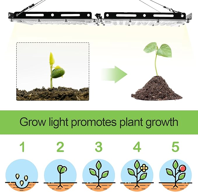 Tigvio 2pcs Hanging Grow Lights for Indoor Plants (20w X2) with Height Adjustable, 4000 Lumen LED Bonsai Houseplant Growing Lamp with On/Off Switch, Grow Light UV-IR Full Spectrum