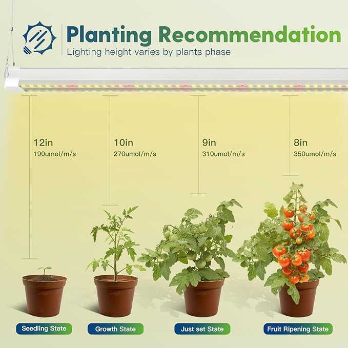 FREELICHT 2 Pack 4FT LED Grow Light with Timer, 40W (250W Equivalent), Full Spectrum Grow Lights for Indoor Plants with 9/12/15H Timer, Linkable Plant Growing Lamp for Hydroponic Plants Seeding Veg