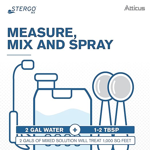 Atticus Stergo MX Mefenoxam Fungicide (32 Ounce) - Fungus Control for Lawns, Ornamentals, Greenhouse and Nursery