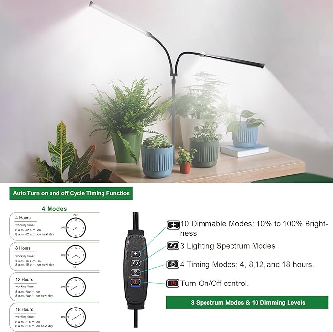 2025 Professional Grow Lights for Indoor Plants Growing, 6000K Full Spectrum 126 LEDs Plant Grow Lights Indoor, Height Adjustable (13-38''), 3 Spectrum Modes + 10 Dimming with 4/8/12/18H Timer