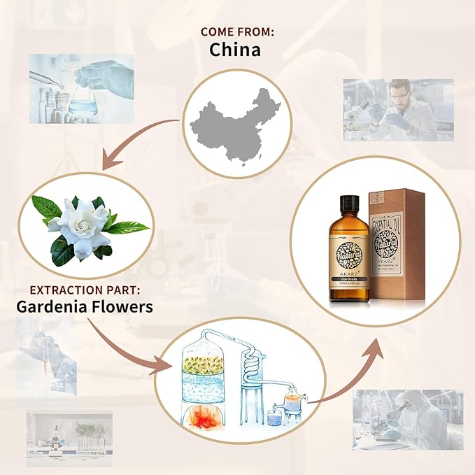 AKARZ 100ml Gardenia Essential Oil Natural Gardenia Oil Pure for Candle Making,DIY Skincare Products Massage,Home Spa Relaxation