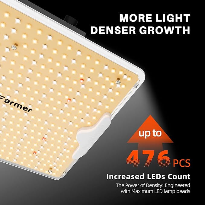 Spider Farmer Upgraded SF1000D 100W LED Grow Light, Dimmable & Full Spectrum, New-Gen High-Performance Diodes & Enhanced PPFD for Indoor Plants Veg/Bloom, Hanging Growing Lamp in 2x2 Grow Tent