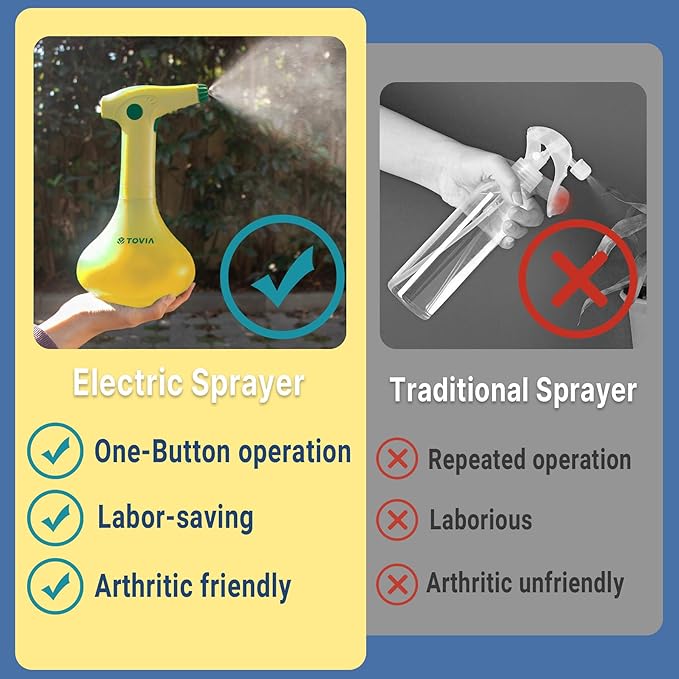 T TOVIA:Electric Sprayer, 1 Liter USB-C Battery Spray Bottle Powered, Rechargeable, Portable Garden ，Plant Misters for Inside， Outdoor and Indoor Plants,Cleans and Gardens, Handheld