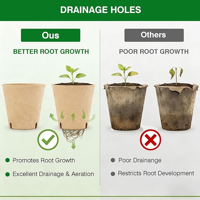 Peat Pots 150 Pack with 100 Plant Labels, 3.15 Inch Biodegradable Seedling Nursery Pots with Drainage Holes