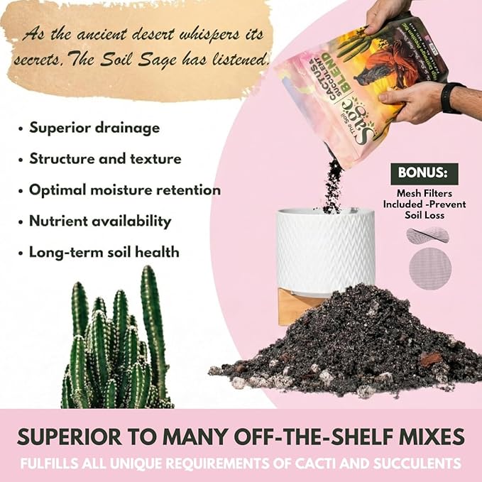 The Soil Sage 2.5 Dry Qt Cactus & Succulent Potting Soil Mix, USA Made - Gritty, Fast Draining, Soilless, Root Boosting, Peat-Free - Growth of Cactus, Succulents, Jade, Aloe Vera