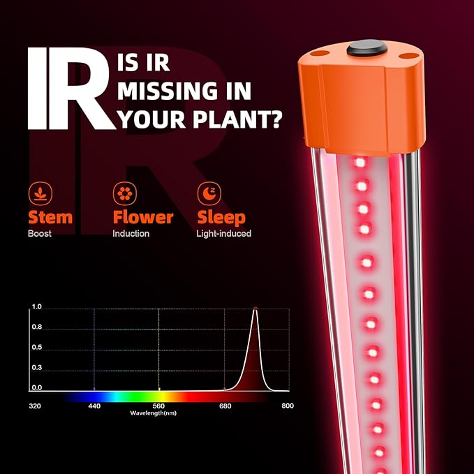 Spider Farmer 2026 Upgraded UV30 & IR16 LED Grow Light, 365-370nm UV & 730-745nm IR Supplemental Light for Indoor Plants, 2X2, 3X3, 4X4 Grow Tents, 23.6" Long Bars Set
