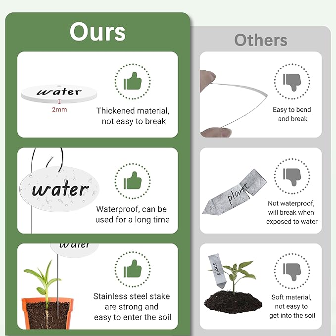 50 Pcs Plant Labels, Acrylic Plant Labels Stainless Steel Stake for Outdoor Garden Waterproof, Plant Tags with Pen for Seed, Potted Plant, Flower