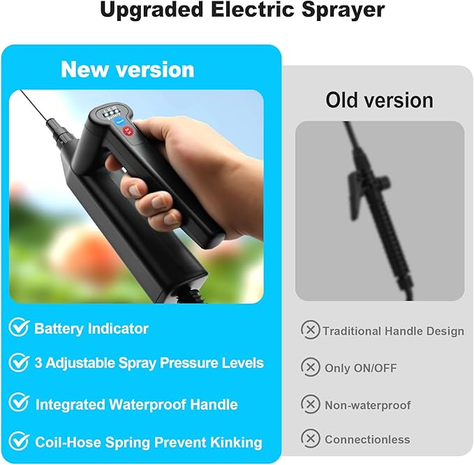 SideKing Electric Sprayer Wand, 3 Adjustable Pressures Battery Powered Garden Sprayer Wand with 31" Telescopic Wand, 16.4FT Hose, 4 Nozzles, Portable Water Sprayer for Lawn, Weed, Yard Care