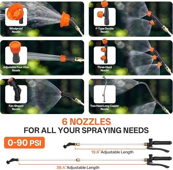 Maxlander Battery Powered Backpack Sprayer 4.2 Gallon, Electric Graden Sprayer Works with 2 x 20V 2.0Ah Battery, 90 PSI Adjustable Pressure Sprayer with 6 Spray Nozzles