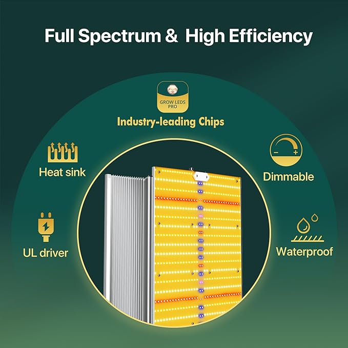 2026 Upgraded SH4000 Led Grow Light,Dimmable Full Spectrum LED Growing Lights with UV&IR Module for Indoor Plants Greenhouse Increase Yield & Crop Quality, Plant Growing Lamps,for 5x6 tentt