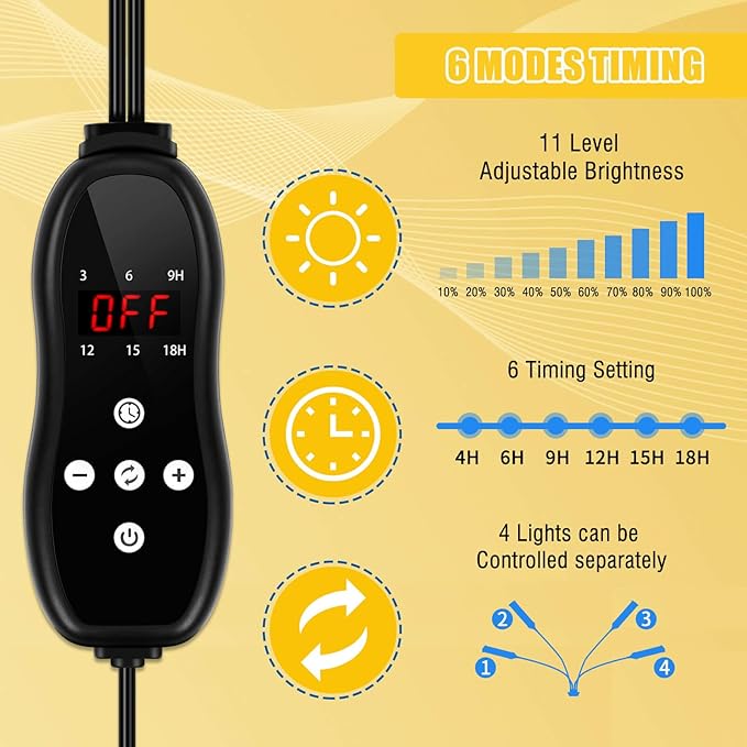LED Grow Lights for Indoor Plants Full Spectrum, 360 LEDs Plant Lights for Indoor Growing with 58" Adjustable Stand, Plant Grow Lights with Auto Timer for Indoor Tall Plants.