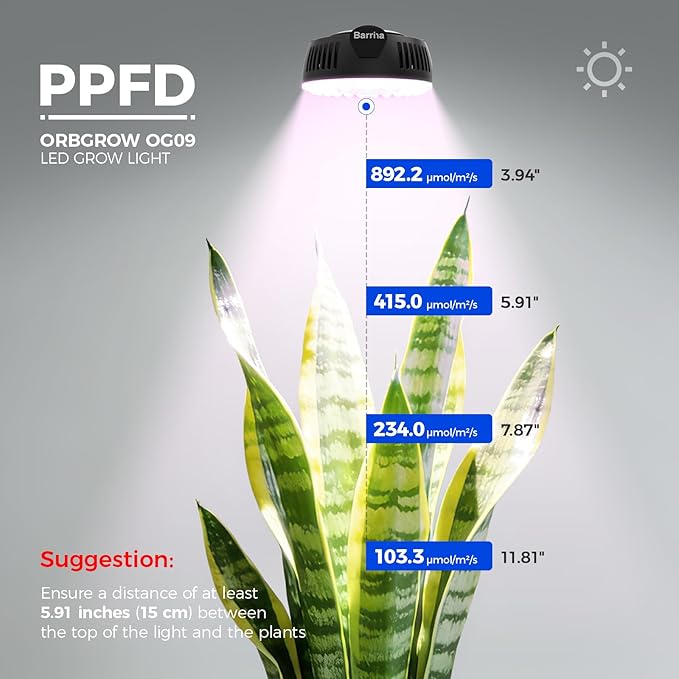 Barrina Orbgrow OG09 Puck Grow Light with Timer, Pinkish White 36W(4 x 9W, 540 Watt Equiv), Full Spectrum Plant Light for Indoor Plants, Magnetic & Linkable, 5 Levels Dimmable, 4 Packs, Black