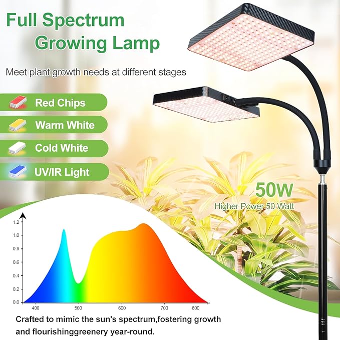 FRGROW 2026 2Head Full Spectrum Grow Light with Stand, 50 Watt Bright Grow Lights for Indoor Large Plants, Tall Bonsai Tree, Auto On/Off Daily Timer(4/8/12/16/20H), Adjustable Stand 24"-78"