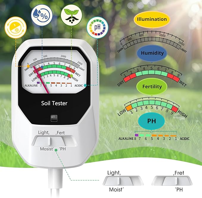 4-in-1 Soil Moisture Meter Soil Moisture/Fertility/PH Meter/Sunlight Intensity Soil Test Meter for Gardening, Farming and Outdoor Plants