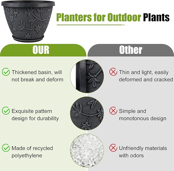 Nooulap 4 Pack 8 Inch Flower Pots for Outdoor Indoor, Plastic Plant Pots with Drainage Hole & Saucer, Lightweight Small Resin Flower Pot, Imitation Magnolia Pots for Garden House planters（Gray）