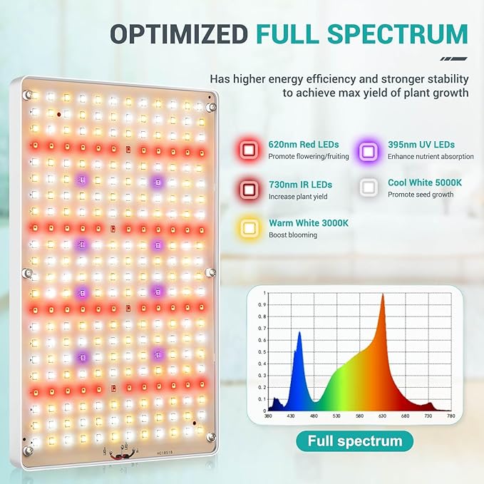 DragonLight Upgrade LED Grow Lights with Stand, Full Spectrum Dimmable Grow Light with Remote Control for Greenhouse and Indoor Plant Veg and Flower Growing [Floor Stand]