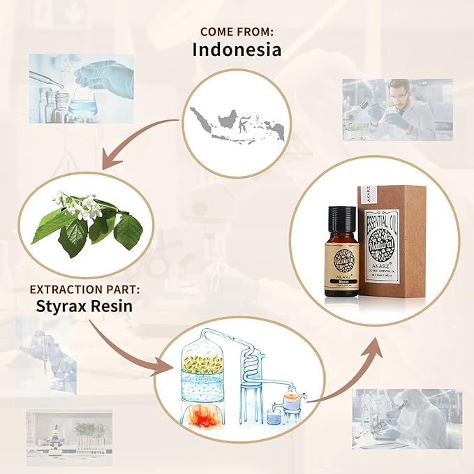 AKARZ Styrax Essential Oil Natural Organic Pure Styrax Oil for Skin Body Hair Care,Diffuser, Candle,Soap,Making, DIY,Massage Aroma 0.34 Fl Oz (10ml)