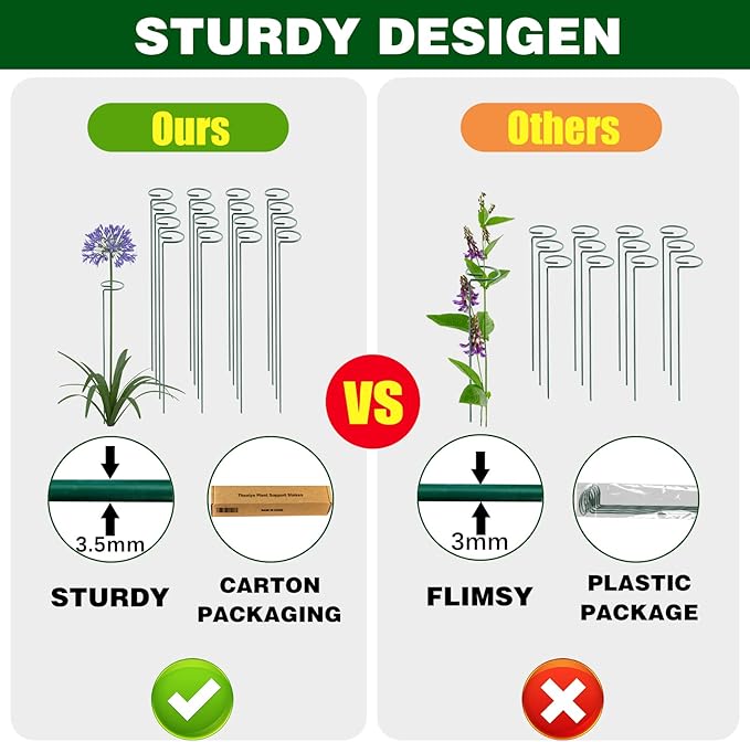 Thealyn 36 Inch 12 Packs Plant Support Stakes,Garden Single stemmed Plant Support Hoops, Plant Prop, for Flowers,Orchid, Tomatoes Peony Lily Rose (36 inch)