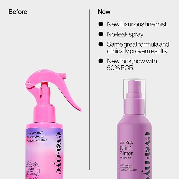 Eva NYC Mane Magic 10-in-1 Heat Protectant for Fine Hair - Anti-Frizz Heat Protection Spray - Sunflower + Argan Oil - Blow Dry Spray + Detangler - 10-in-1 Hair Primer - Vanilla Scent - 5 fl oz