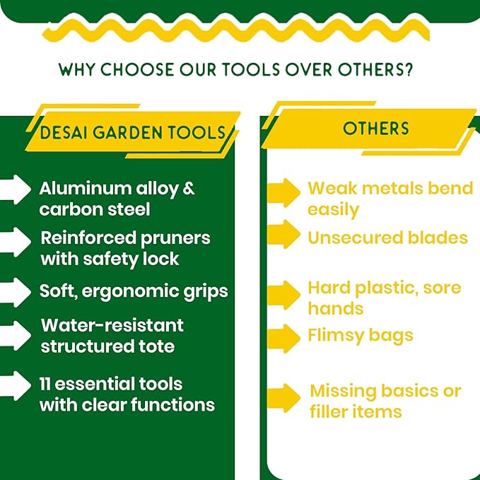 Complete Garden Tools Set, 11 Pcs Heavy Duty Gardening Tools with Organizer Tote Bag, Aluminum & Carbon Steel Garden Tool Set, Gardening Kit for Women & Men, Ideal Gardening Gifts for Plant Lovers